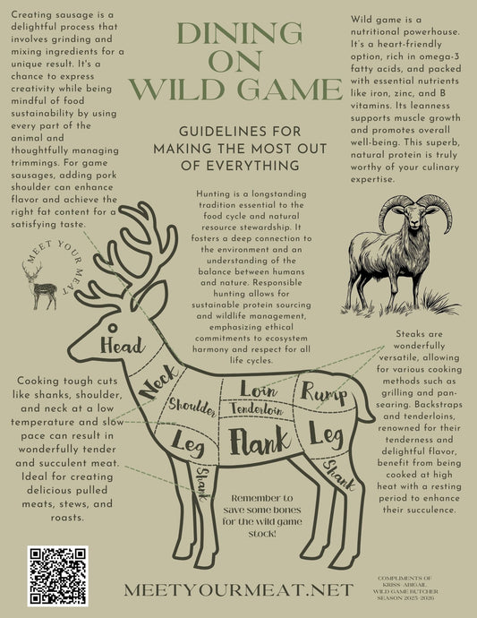 Dining on Wild Game- The Bundle