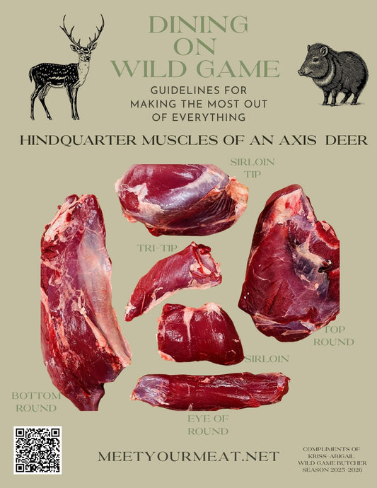Dining on Wild Game-Hindquarter Muscles- Page 2