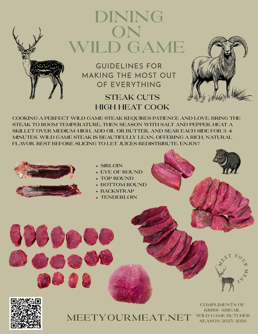 Dining on Wild Game-Steak Cuts- Page 3