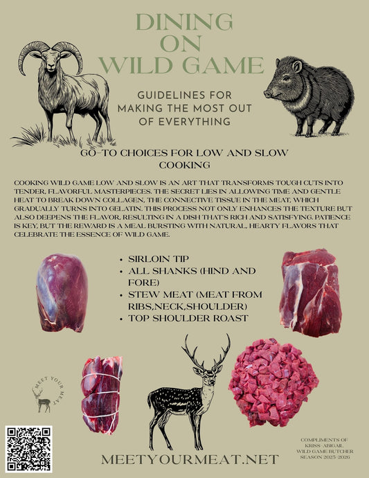 Dining on Wild Game - Low & Slow - Page 4