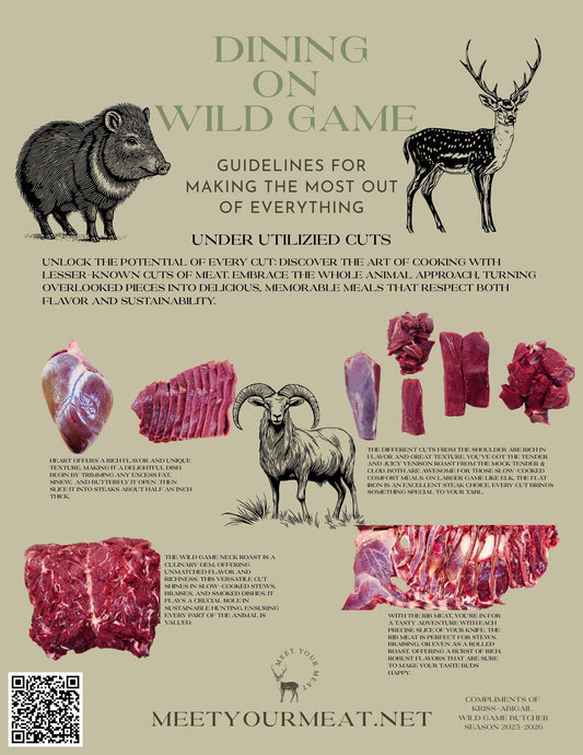 Dining on Wild Game - Under Utilized Cuts - Page 5